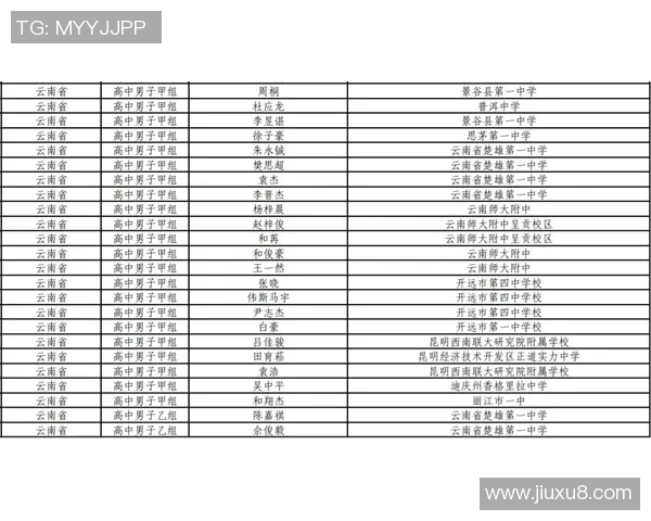 云南体育之星榜单揭晓十大运动员风采与成就全解析