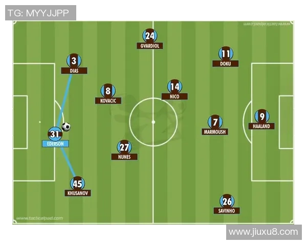 足球明星各位置解析与战术角色深度剖析